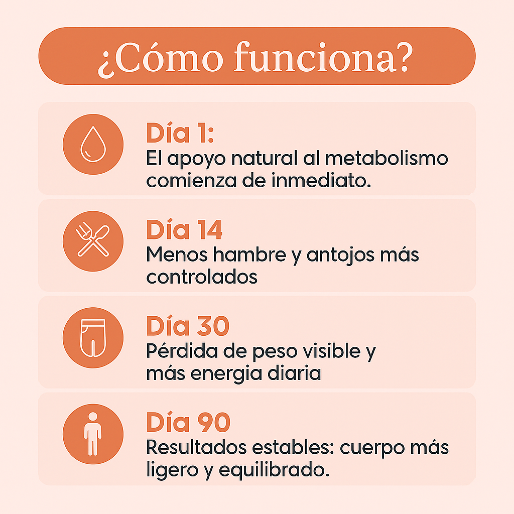 NUVORA – Parches Con Berberina